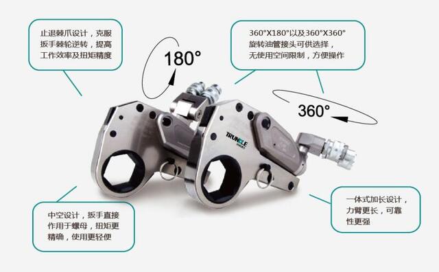 TLDR-ZK系列液压中空扭矩扳手