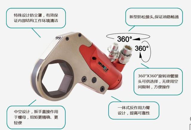 TLDR-H系列液压中空扭矩扳手