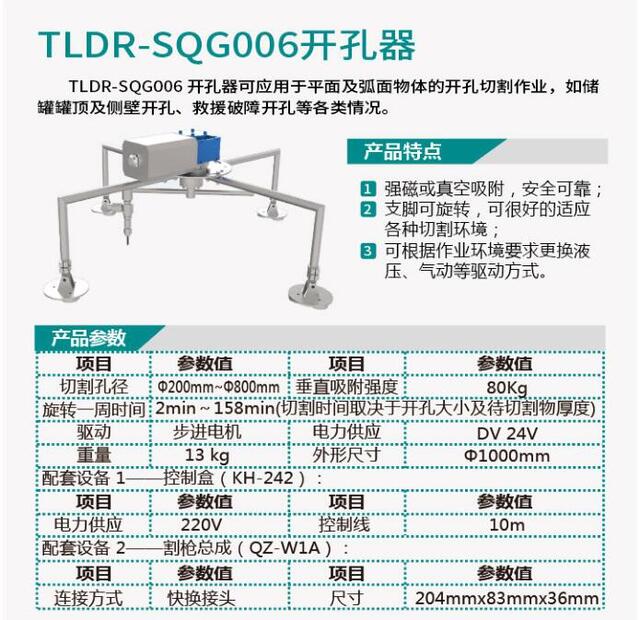 TLDR-SQG005管道切割器/TLDR-SQG006开孔器