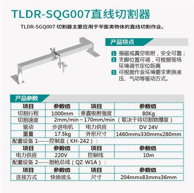 TLDR- SQG007直线切割器/TLDR- SQG008手持切割枪