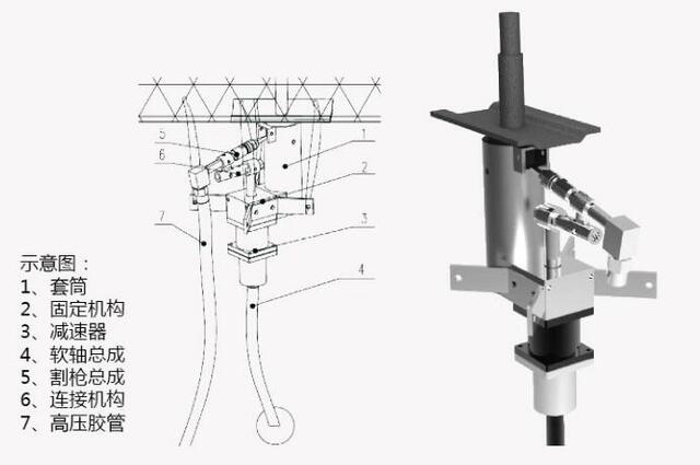 TLDR-SQG010锚索切割器