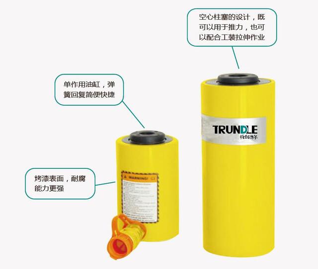 QJD系列单作用中空液压油缸
