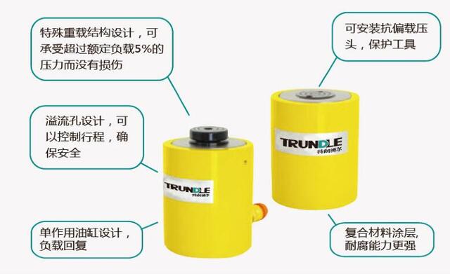 QJF系列单作用重载液压油缸