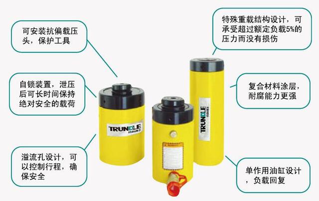 QJG系列单作用机械自锁液压油缸