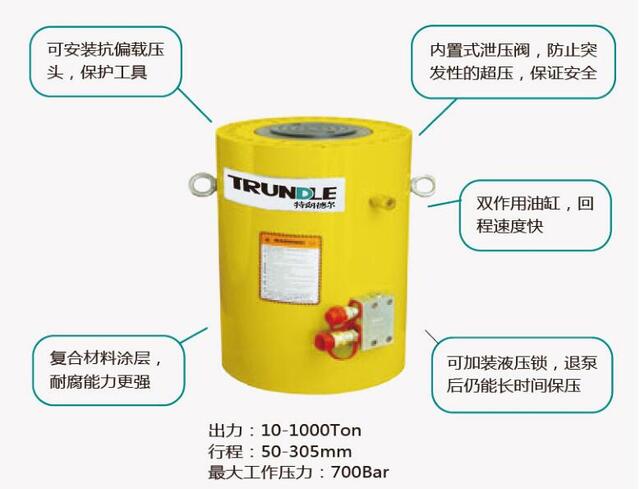 QJH系列双作用重载液压油缸