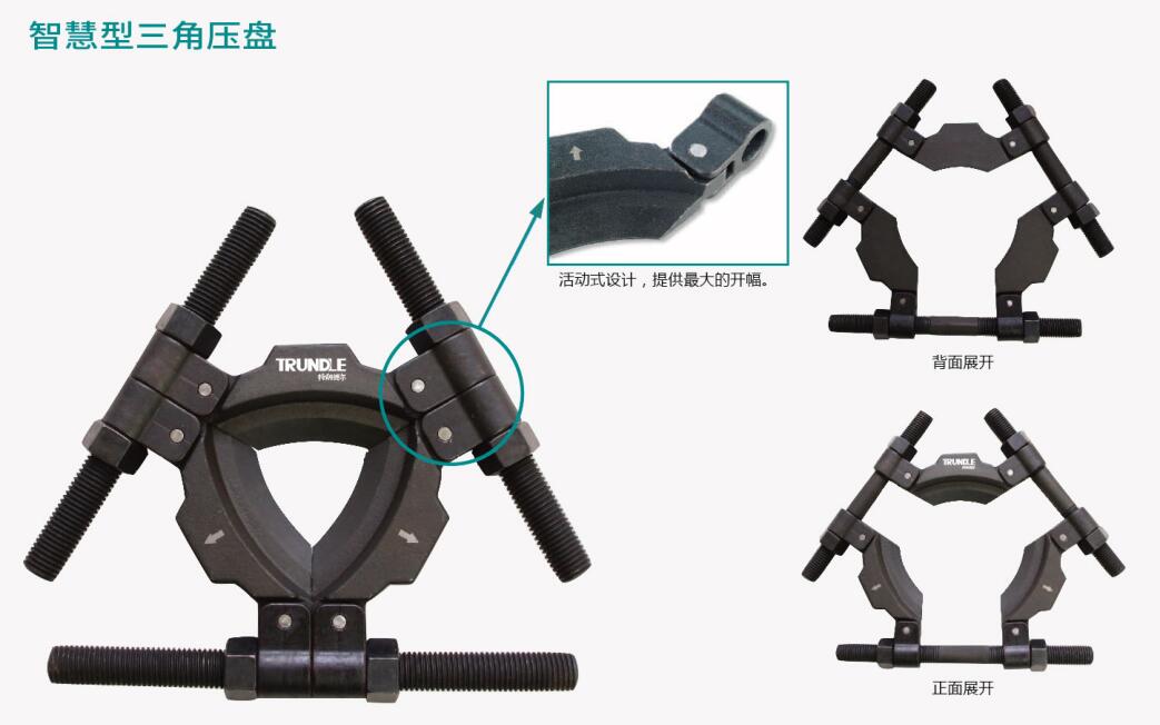 智慧型三角压盘
