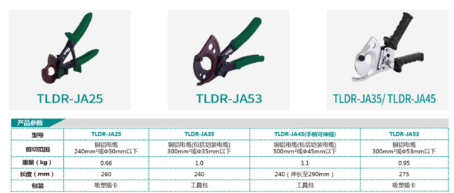 TLDR-JA25/TLDR-JA53/TLDR-JA35/TLDR-JA45