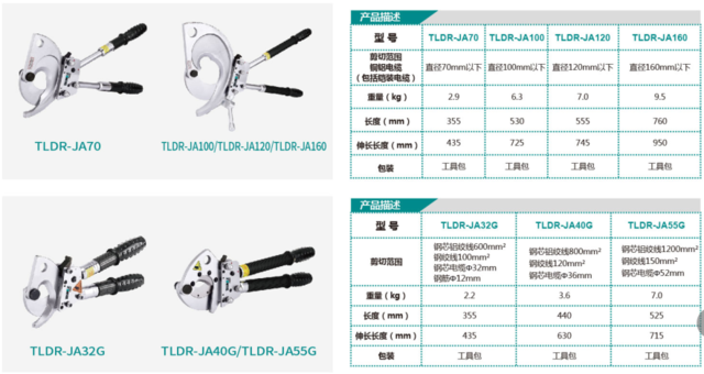 TLDR-JA70/TLDR-JA100/TLDR-JA120/TLDR-JA160/TLDR-JA32G/TLDR-JA40G/TLDR-JA55G