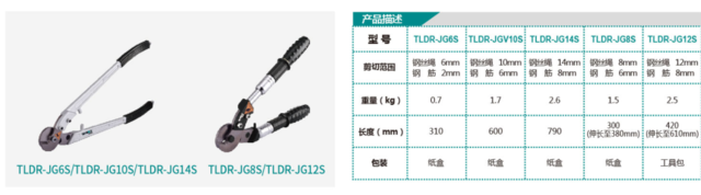 TLDR-JG6S/TLDR-JG10STLDR-JG14S/TLDR-JG8S/TLDR-JG12S