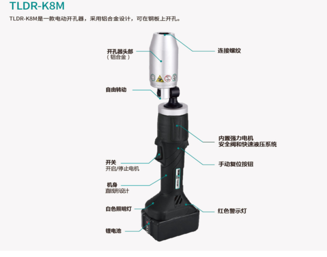 TLDR-K8M