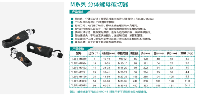 M系列 分体螺母破切器