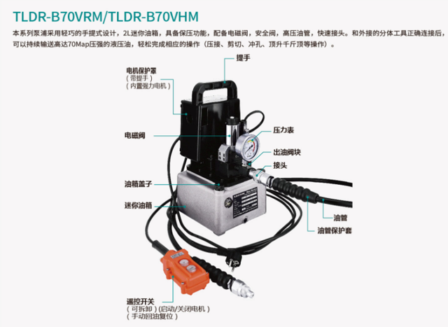 TLDR-B70VRM/TLDR-B70VHM