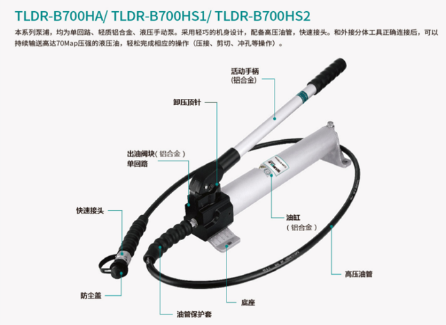 TLDR-B700HA/TLDR-B700HS1/TLDR-B700HS2