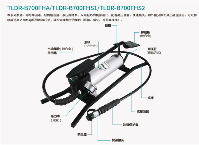 TLDR-B700FHA/TLDR-B700FHS1/TLDR-B700FHS2